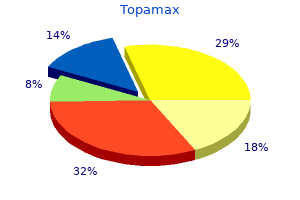 quality topamax 100 mg