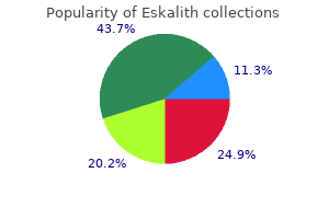 purchase generic eskalith online