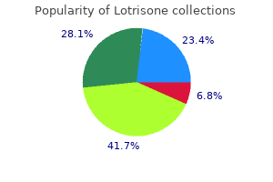 buy lotrisone 10 mg low price