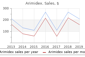 buy generic arimidex 1 mg online
