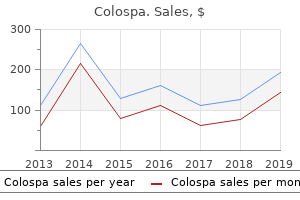 purchase 135 mg colospa visa