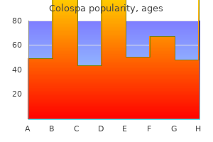 cheap colospa 135mg otc