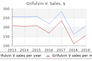 effective 250mg grifulvin v