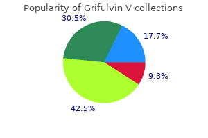 buy cheap grifulvin v on line