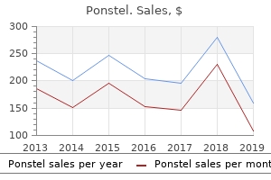 best buy ponstel