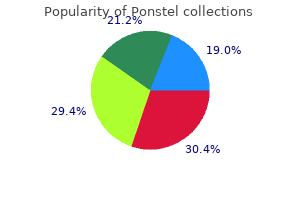 purchase 250 mg ponstel with mastercard