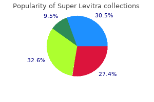 purchase super levitra in united states online