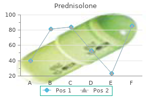 prednisolone 40mg overnight delivery