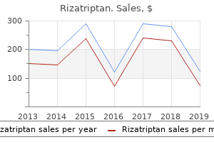 purchase generic rizatriptan pills