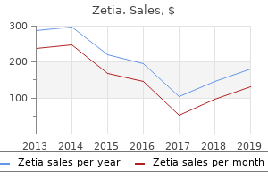 purchase zetia 10mg online